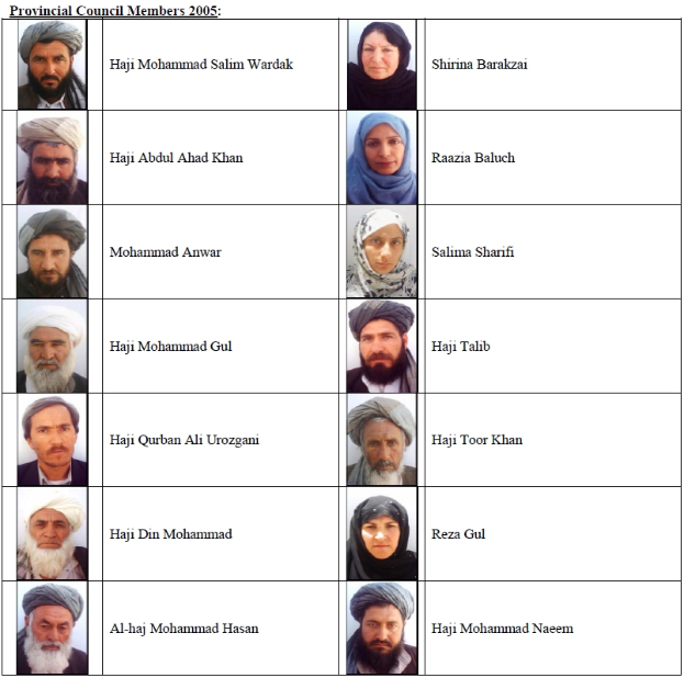 Eine Tabelle, die eine Liste von Männern und Frauen verschiedenen Alters und Ethnien zeigt, jeweils mit unterschiedlichen Gesichtsausdrücken, begleitet von Details zu ihrem Alter, Geschlecht und Ethnien.