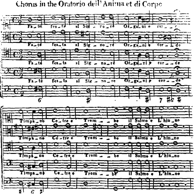 Schwarz-weißes Bild eines Notenblatts mit der Überschrift "Chorus im Oratorio dell'Anima et di Corpo" mit Noten und Symbolen.
