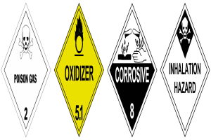 Vier gelb-schwarze Gefahrenzeichen mit den Wörtern 'Oxidationsmittel', 'Korrosiv' und 'Einatmungsgefahr' und einem Totenkopf-Symbol auf weißem Hintergrund.