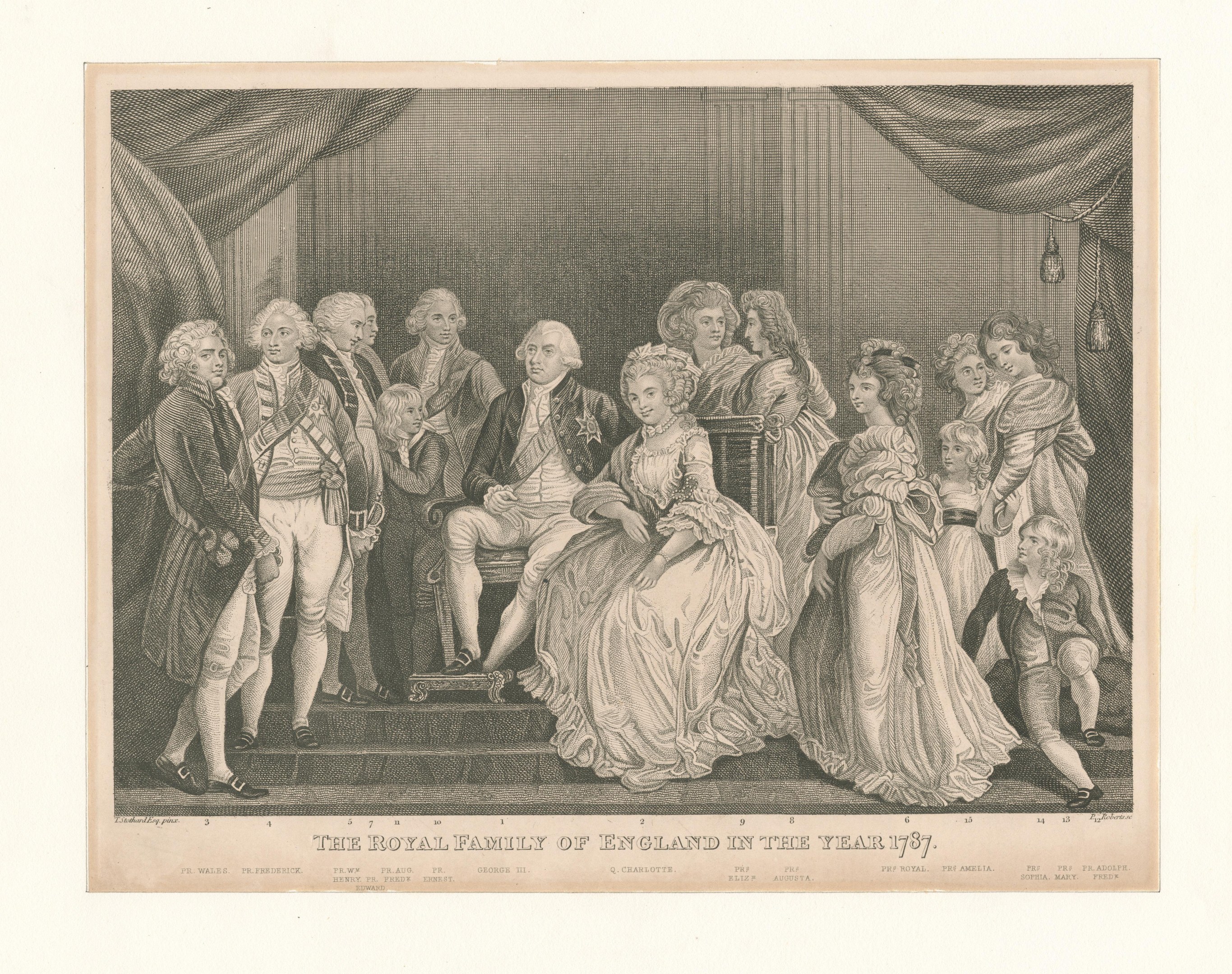 Eine Gruppenporträt der englischen Königsfamilie im Jahr 1787, das auf einer Treppe steht und sitzt, mit Vorhängen im Hintergrund, begleitet von Text unten.